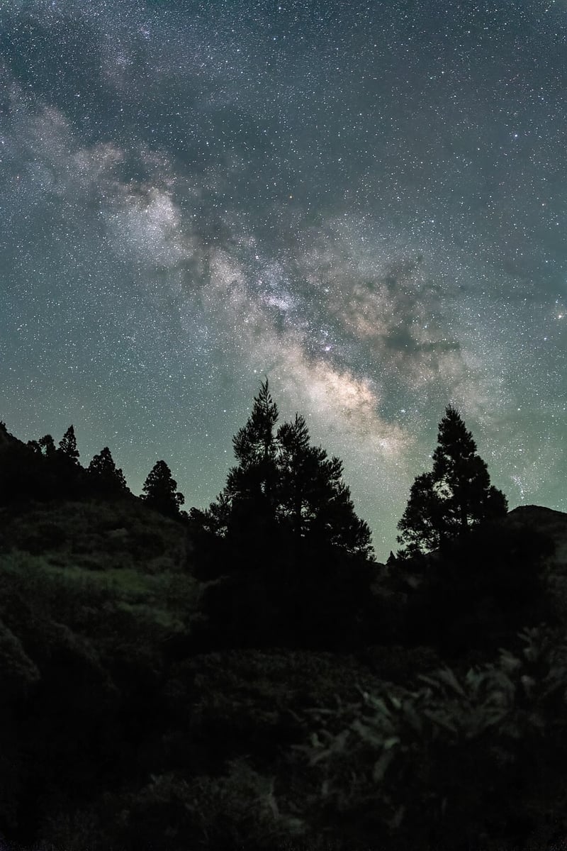 Celestial Theme